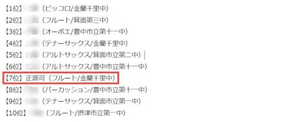 2022年2月12日に行われた三木楽器主催の管打楽器ソロコンテスト大阪大会の結果表